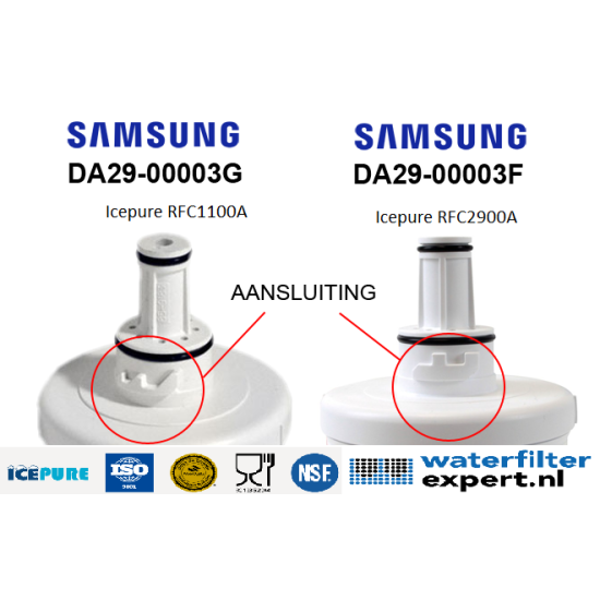 Samsung DA29-00003G Filtr wody Alapure RWF1100A