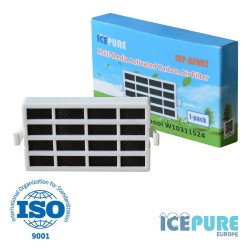 Bauknecht Microban HYG001 / 481248048173 Filtr powietrza Icepure ICP-AF002 Bauknecht Microban HYG001 / 481248048173 Filtr powietrza Icepure ICP-AF002