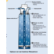 BWT Bestmax S Change cartridge