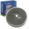 Filtr węglowy Zanussi MCFE50 / EFF57F by Alapure HFK132
