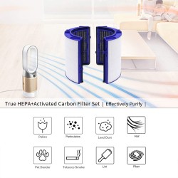 Filtr HEPA Dyson PH01 / PH02 / HP06 / TP06 firmy Alapure ALA-DY123 Filtr HEPA Dyson PH01 / PH02 / HP06 / TP06 firmy Alapure ALA-DY123