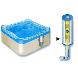 Wkład Nature² Spa SC800 Wkład Nature² Spa SC800