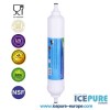 Filtr wody GE GXRTQR firmy Icepure RWF0300A-QC