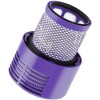 Filtr Dyson Cyclone V10 HEPA 969082-01 firmy Alapure ALA-DY128