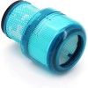Filtr DysonV15 HEPA 970013-03 firmy Alapure ALA-DY131