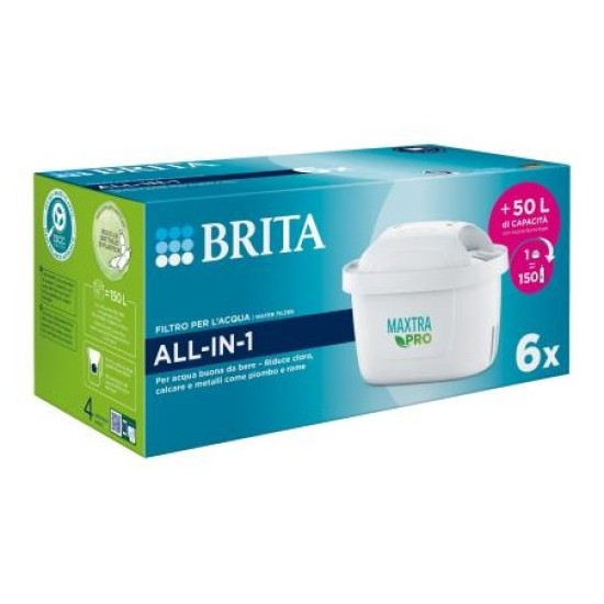 Filtr do wody BRITA MAXTRA PRO ALL-IN-1 6-Pack