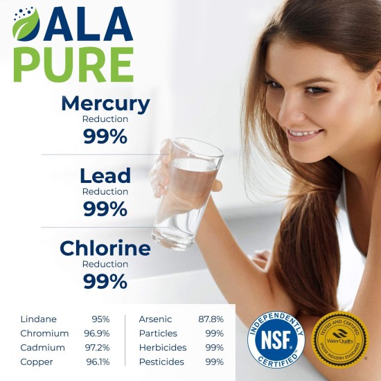 Filtr do wody ZeroWater firmy Alapure CWF1003 / 1-pak Filtr do wody ZeroWater firmy Alapure CWF1003 / 1-pak